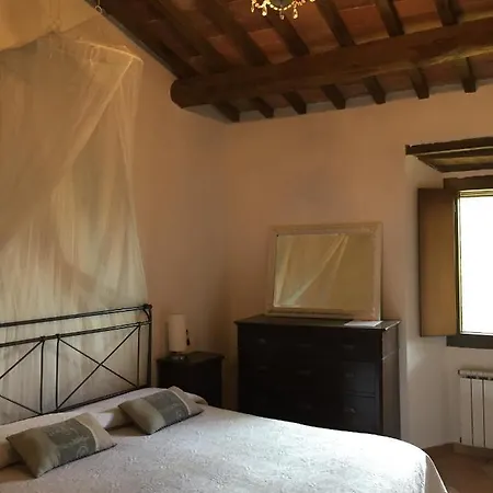 公寓式酒店 Podere La Castellina