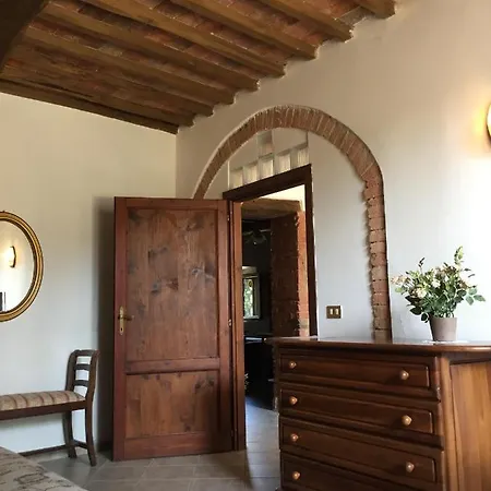 Podere La Castellina *